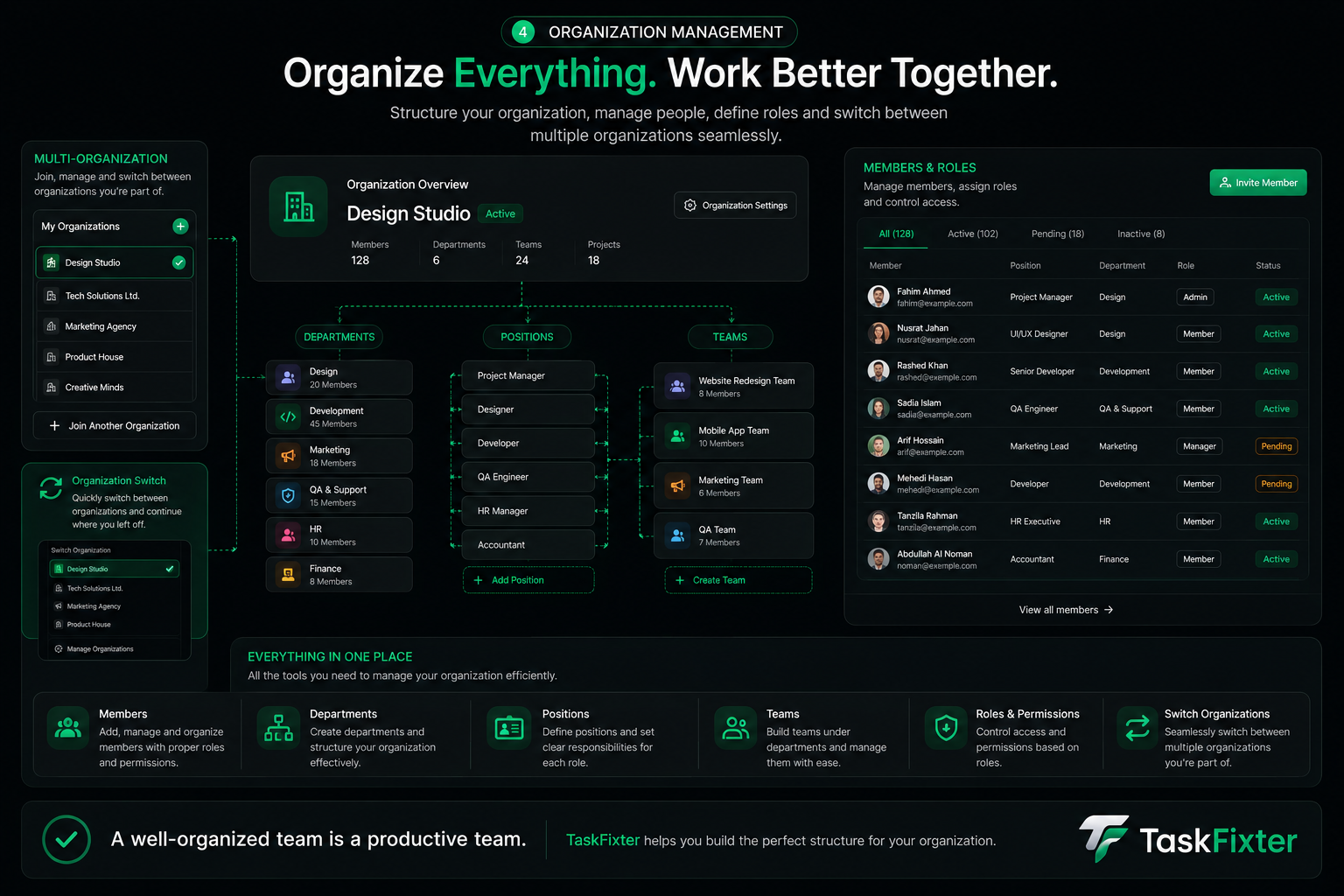 Organisation management